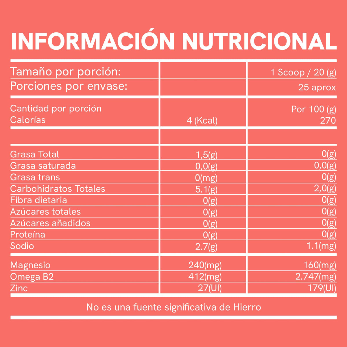 Tabla de información nutricional del Citrato de Magnesio de BioAdvance: 25 porciones por envase y 500 g de contenido neto.