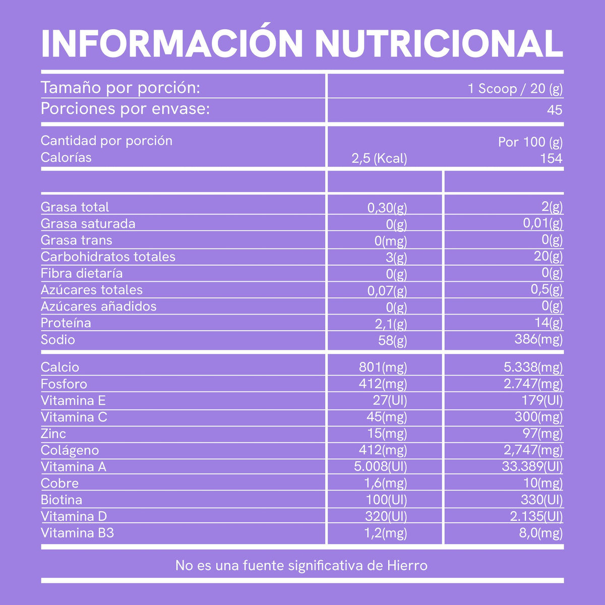 Tabla de información nutricional del Colágeno Hidrolizado de BioAdvance: 45 porciones por envase.