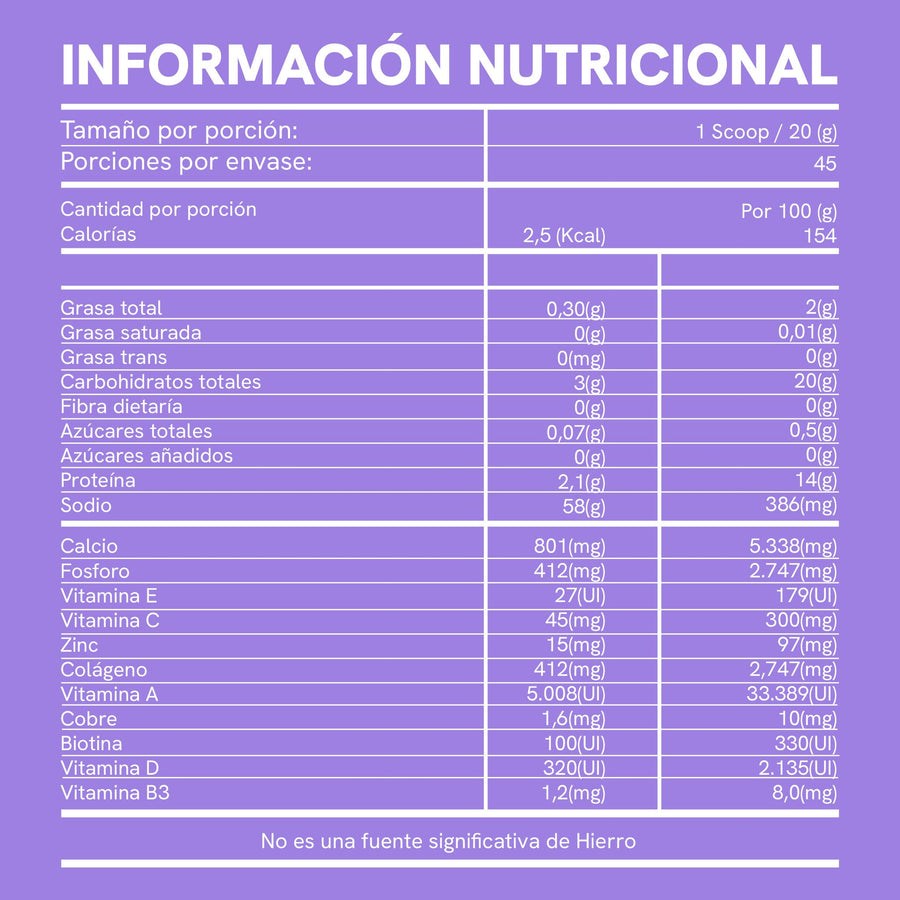 Tabla nutricional Colágeno Hidrolizado 700g / BioAdvance