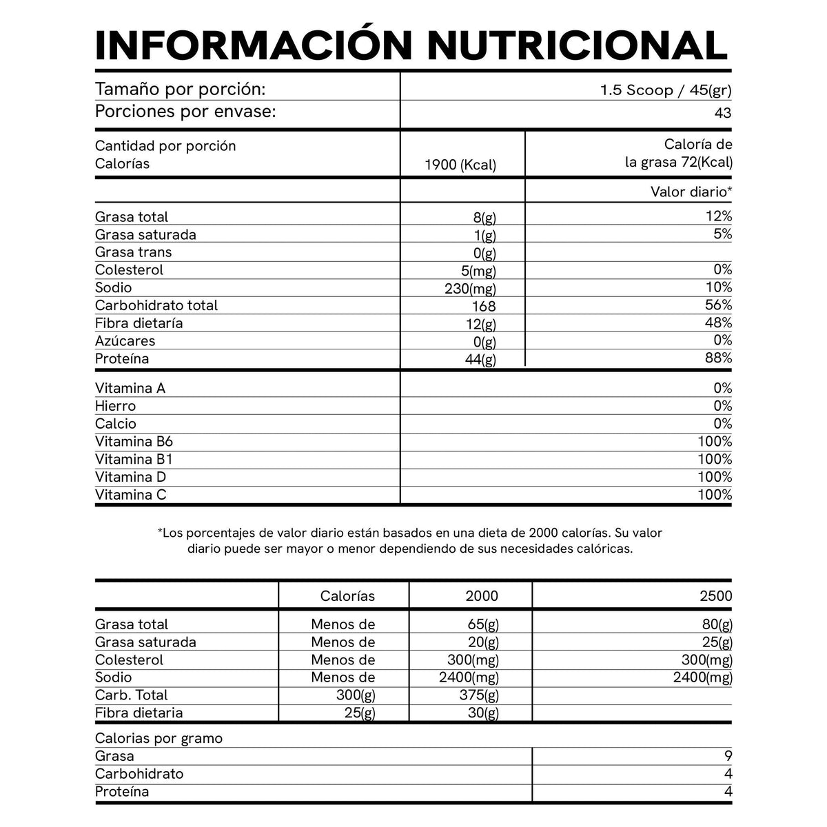 Tabla de información nutricional de la Proteína Gainer de BioAdvance: 1.5 scoop de 45 g, 43 porciones por envase.