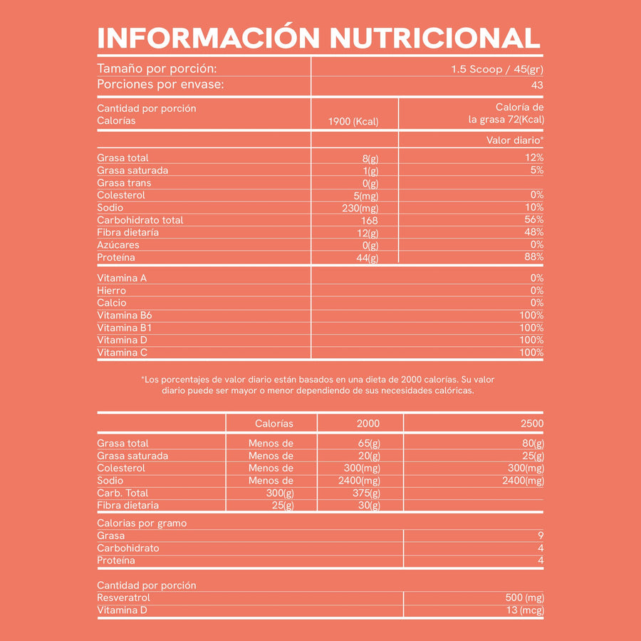 Tabla nutricional Proteína Gainer Mujer 4 Libras / BioAdvance