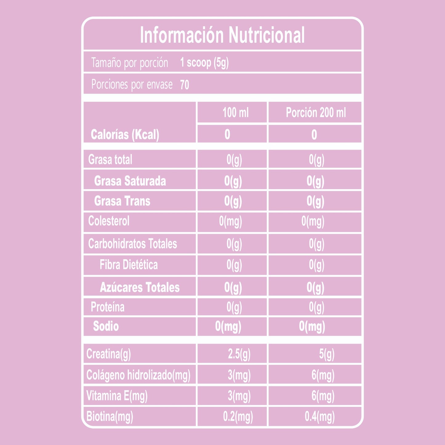 Creatina Monohidratada BioAdvance para mujer