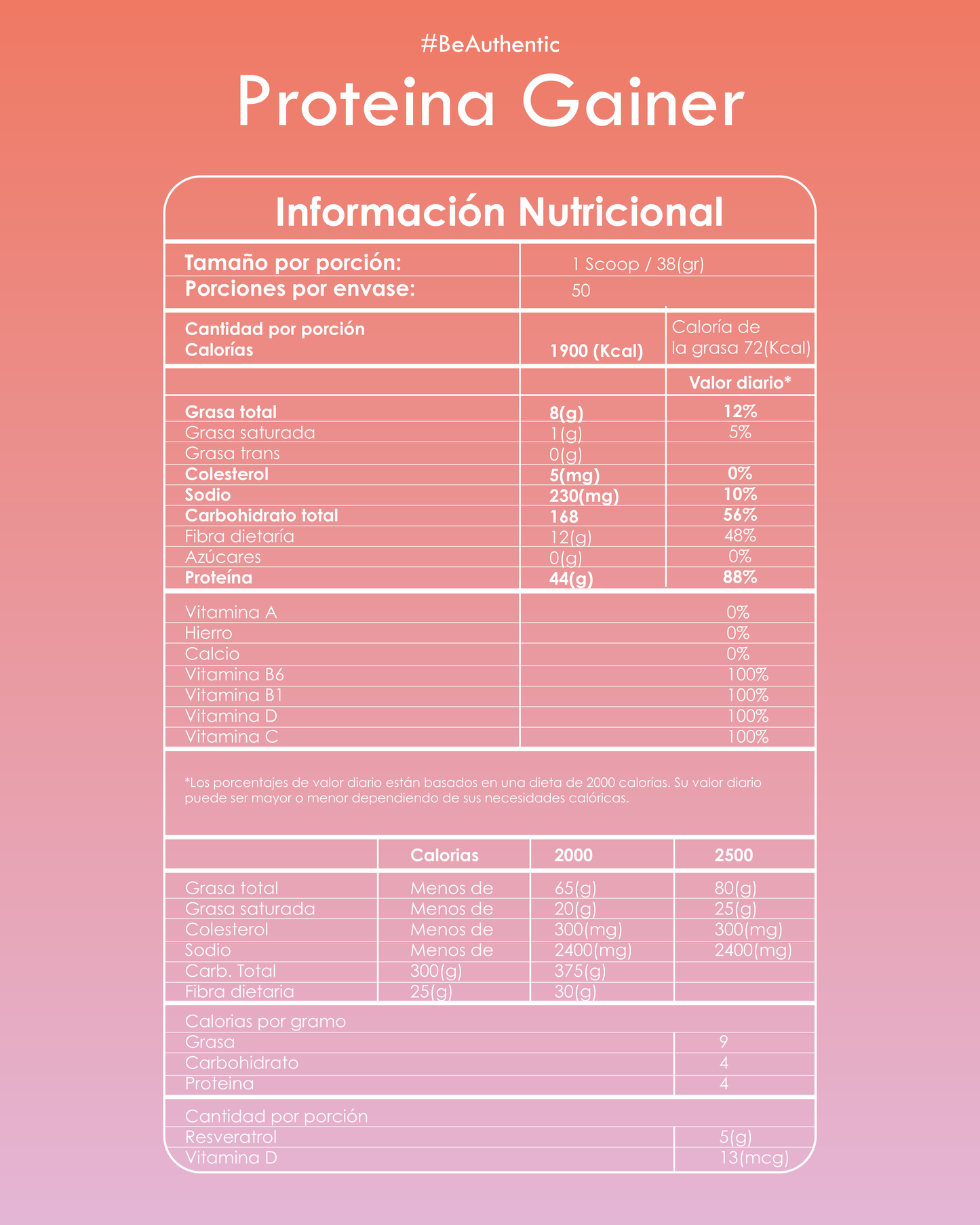 Proteina Gainer Mujer BioAdvance