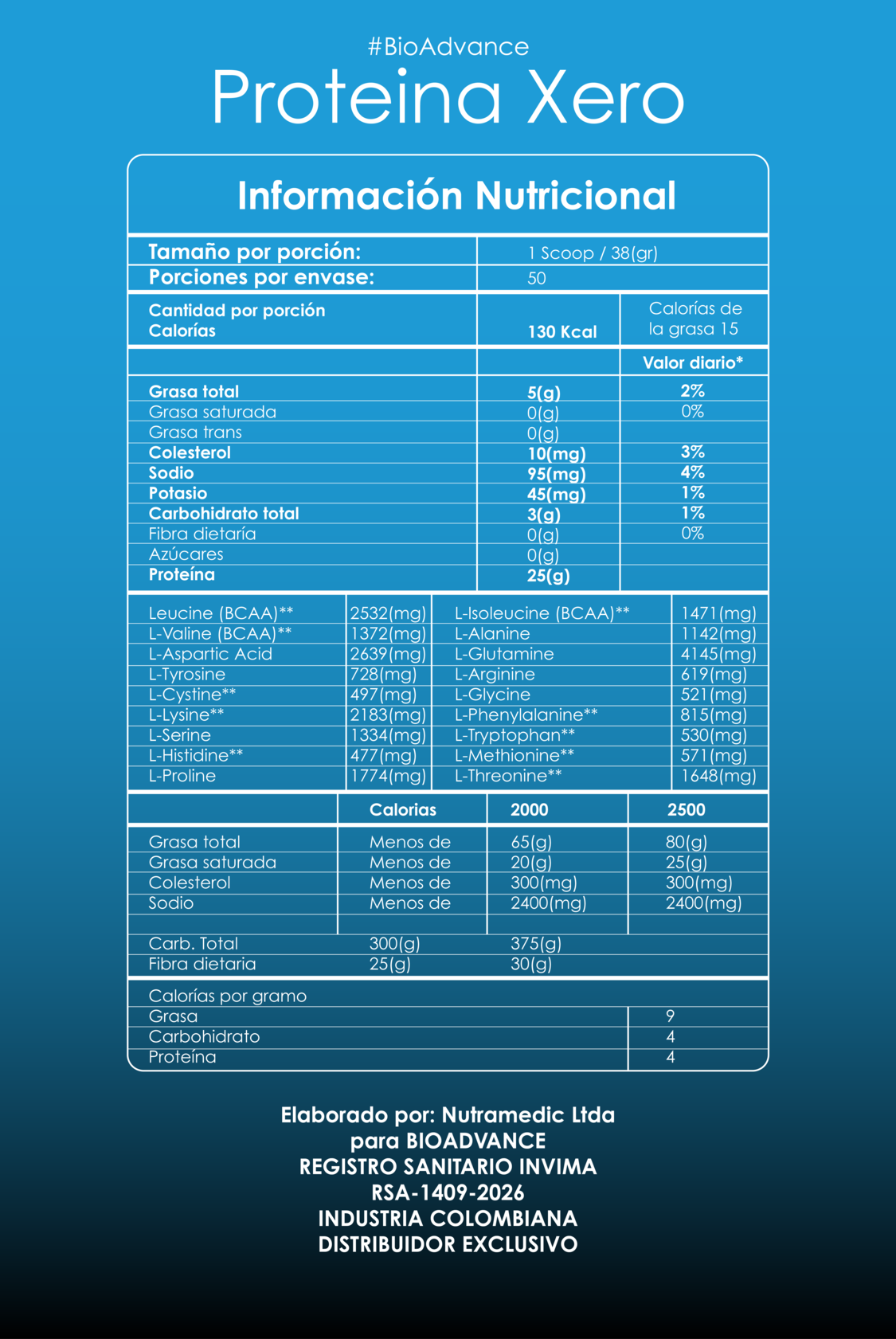 Proteína Xero En Polvo Bioadvance