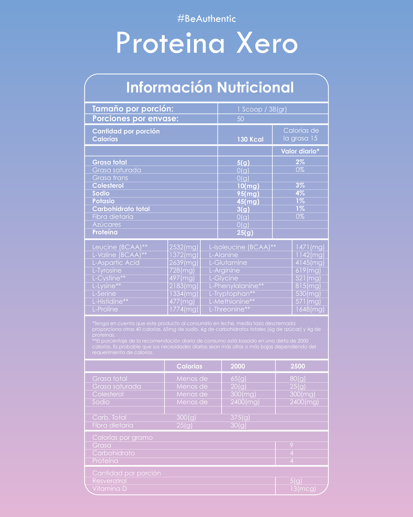 Proteina Xero Mujer BioAdvance