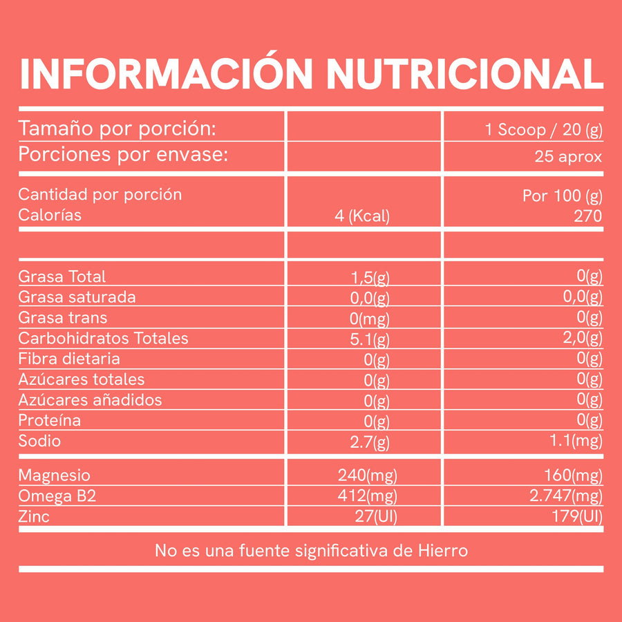 Tabla nutricional Citrato de Magnesio 500g / BioAdvance