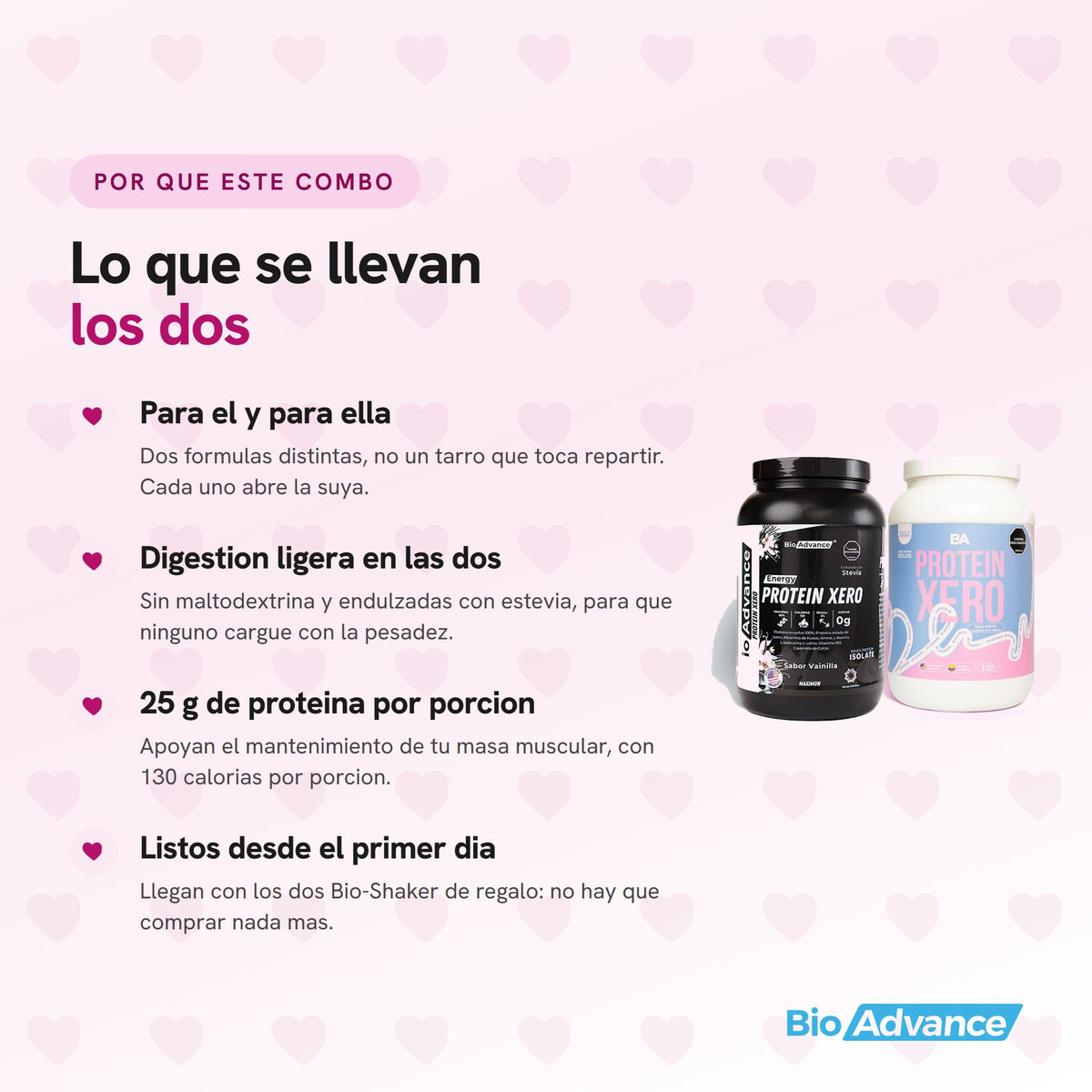 Beneficios del Combo Amor y Amistad: una formula para el y otra para ella, digestion ligera sin maltodextrina, 25 g de proteina por porcion y los dos Bio-Shaker incluidos.