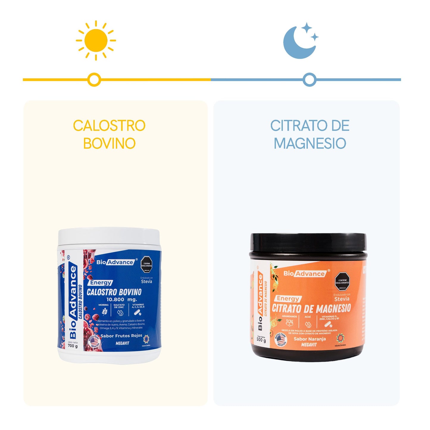 Modo de uso del Combo Energía y Relajación: Calostro Bovino de día y Citrato de Magnesio de noche.