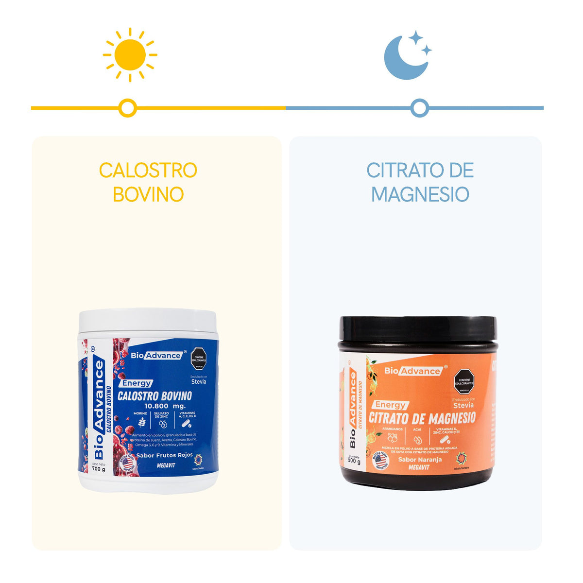 Modo de uso del Combo Energía y Relajación: Calostro Bovino de día y Citrato de Magnesio de noche.