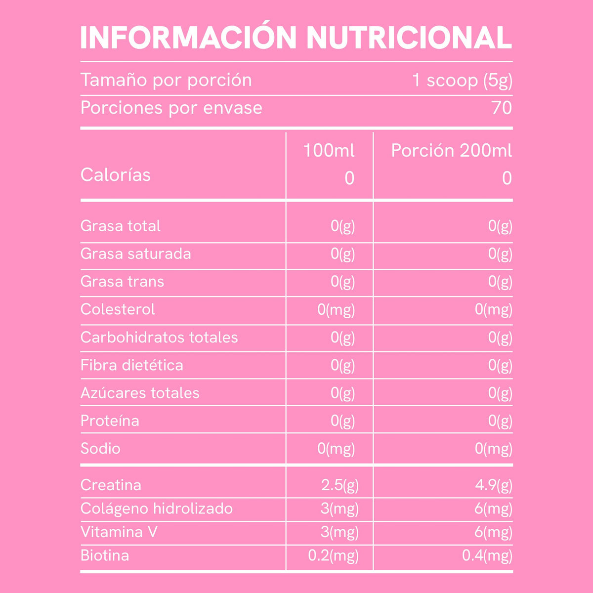 Tabla de información nutricional de la Creatina Monohidratada Mujer de BioAdvance: 1 scoop y 70 porciones por envase.