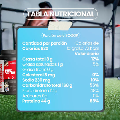 Proteina Gainer en Polvo BioAdvance