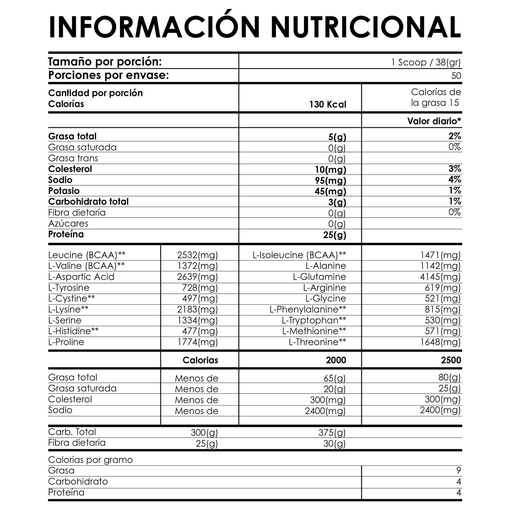 Tabla de información nutricional de la Proteína Xero de BioAdvance: 1 scoop de 38 g, 50 porciones por envase y 25 g de proteína.