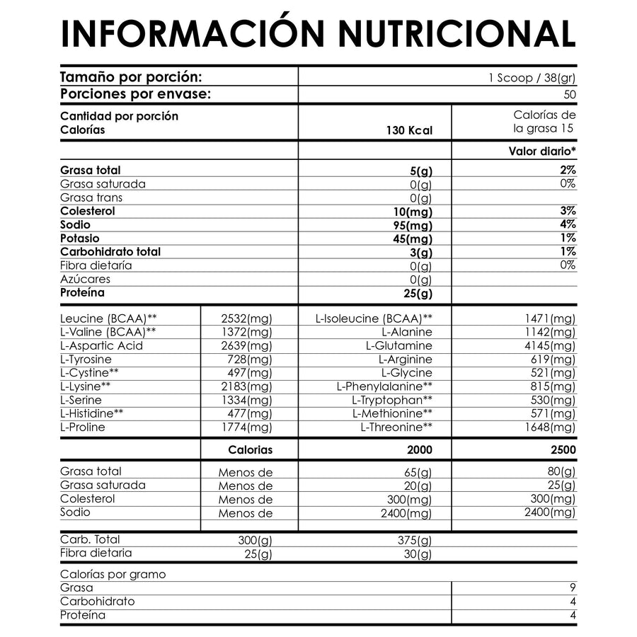 Tabla nutricional Proteína Xero 4 Libras / BioAdvance