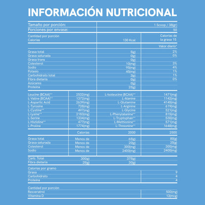 Tabla de información nutricional de la Proteína Xero Mujer de BioAdvance: 1 scoop de 38 g, 50 porciones por envase y 25 g de proteína.