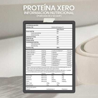 Impulso y Resistencia (Calostro Bovino + Proteína Xero)